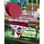 - SuplaRunner-DuzRenkSet-8665-Realhomes-Yilbasi-Temali-Ekose-Tasarimli-Ucgen-Puskullu-Runner-1-Adet-6-Adet-Bordo-Renkli-Supla - Realhomes  Realhomes Yılbaşı Temalı Ekose Tasarımlı Üçgen Püsküllü Runner 1 Adet & 6 Adet Bordo Renkli Supla Realhomes