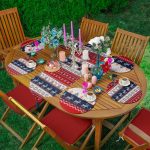 - SuplaRunnerSet130-61li-Kanavice-Motifli-Ozel-Tasarim-Supla-Runner-Seti - Realhomes  6+1'li Kanaviçe Motifli Özel Tasarım Supla Runner Seti Realhomes