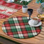 - SuplaRunnerSet132-61li-Ekose-Mery-Christmas-Tasarimli-Supla-Runner-Seti-3 - Realhomes  6+1'li Ekose Mery Christmas Tasarımlı Supla Runner Seti Realhomes