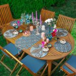 - SuplaRunnerSet165-61li-Kabartma-Gorunumlu-Mavi-Temali-Supla-Runner-Seti - Realhomes  6+1'li Kabartma Görünümlü Mavi Temalı Supla Runner Seti Realhomes