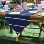 - SuplaRunnerSet287-61li-Mavi-Sari-Renkli-Capa-Tasarimli-Supla-Runner-Seti-2 - Realhomes  6+1'li Mavi & Sarı Renkli Çapa Tasarımlı Supla Runner Seti Realhomes