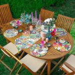 - SuplaRunnerSet370-61li-Suluboya-Renkli-Sonbahar-Renkli-Ozel-Tasarim-Supla-Runner-Seti - Realhomes 6+1'li Suluboya Renkli Sonbahar Renkli Özel Tasarım Supla Runner Seti Realhomes