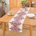 - REALrunner254 - Realhomes  RealHomes Özel Tasarım Dijital Baskılı Dekoratif Runner Realhomes