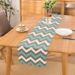 - Runner-2179 - Realhomes  Gri Turkuaz Zigzag Desenli Dijital Baskılı Dekoratif Runner Realhomes