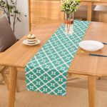 - Runner-2189 - Realhomes  Turkuaz Renkli Yonca Desenli Dijital Baskılı Runner Realhomes