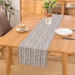 Geometrik Desenli Dijital Baskılı Modern Runner Realhomes