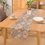 Geometrik Şekilli Hint Desenli Baskılı Dijital Baskılı Runner Realhomes