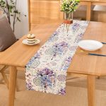 Mavi-Mor Renk İşleyen Çarklar Motifli Dekoratif Runner Realhomes