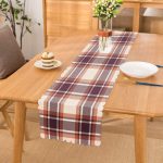 - Runner-4232 - Realhomes Modern Ekose Tasarımlı Runner Realhomes