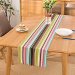 - Runner-870 - Realhomes  Realhomes Özel Tasarım Dijital Baskılı Runner Realhomes