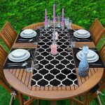 - ServisRunner-DuzRenkSet-2024-1 - Realhomes ServisRunner-DuzRenkSet-2024 Realhomes