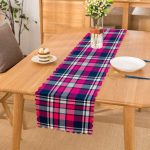 - runner3077 - Realhomes  Pembe Lacivert Ekose Desenli Dekoratif Özel Tasarım Runner Realhomes