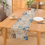 - runner36 - Realhomes RealHomes Dijital Baskılı Özel Tasarım Runner Realhomes