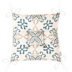 - Pofi-2218-Gorsel-2 - Realhomes  Modern Motifli Dijital Baskılı Modern Pofuduk Sandalye Minderi Realhomes