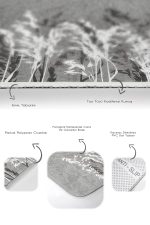 - PaspasTakimi-2li-Set160-Gorsel-3 - Realhomes  Gri Zemin Bitki Tasarımlı 2'li Kaymaz Tabanlı Banyo & Mutfak Paspas Takımı Realhomes