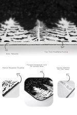 - PaspasTakimi-2li-Set333-Gorsel-3 - Realhomes Siyah Beyaz Çam Ağacı Kozalak Tasarımlı 2'li Kaymaz Tabanlı Banyo & Mutfak Paspas Takımı Realhomes