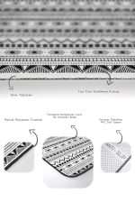 İskandinav Temalı Geometrik Çizimli 2'li Kaymaz Tabanlı Banyo & Mutfak Paspas Takımı Realhomes