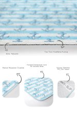 - PaspasTakimi-2li-Set51-Gorsel-3 - Realhomes Denizci Temalı Çapa Tasarımlı 2'li Kaymaz Tabanlı Banyo & Mutfak Paspas Takımı Realhomes