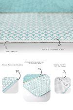 - PaspasTakimi-2li-Set75-Gorsel-3 - Realhomes Mint Yeşili Ogea Motifli Dijital Baskılı 2'li Kaymaz Tabanlı Banyo & Mutfak Paspas Takımı Realhomes