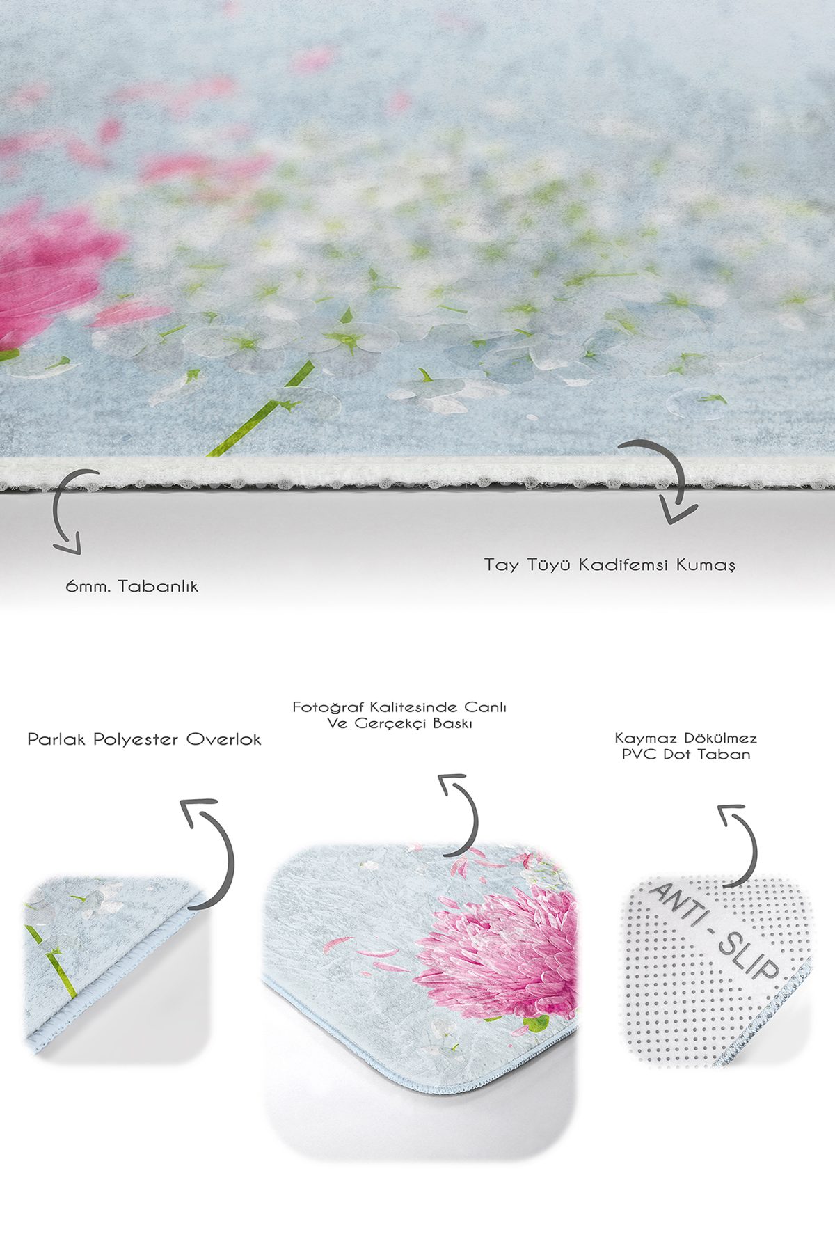 Mavi Zemin Ortanca Çiçekleri Dijital Baskılı 2'li Kaymaz Tabanlı Banyo & Mutfak Paspas Takımı Realhomes