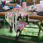 - UcgenRunner-real26-Gorsel - Realhomes RealHomes Çiçek Temalı Dijital Baskılı Özel Tasarım Püsküllü Şönil Üçgen Runner Realhomes