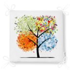 - httpsrealarge.comserdarMinderFermuarli-KareFrm-2335-Gorsel12-Gorsel-4 - Realhomes  RealHomes Özel Tasarım Fermuarlı Sandalye Minderi Realhomes