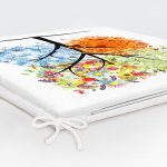 - httpsrealarge.comserdarMinderFermuarli-KareFrm-2335-Gorsel12-Gorsel-5 - Realhomes  RealHomes Özel Tasarım Fermuarlı Sandalye Minderi Realhomes