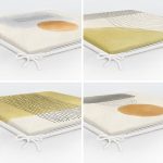 - RealHomes Fermuarlı Sandalye Minderi - Realhomes 4'lü Soft Renkli Özel Tasarım Modern Fermuarlı Sandalye Minderi Seti Realhomes