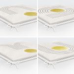 - RealHomes Fermuarlı Sandalye Minderi - Realhomes  4'lü Krem Zeminli Çizgili Motifler Fermuarlı Sandalye Minderi Seti Realhomes