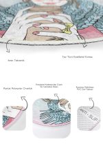 Renkli Zemin Fashion Girl Dijital Baskılı 2'li Oval Kaymaz Tabanlı Banyo & Mutfak Paspas Takımı Realhomes