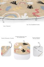 - RealHomes - Realhomes  Vizon Zemin Minimal Tropik Yaprak Tasarımlı 2'li Oval Kaymaz Tabanlı Banyo & Mutfak Paspas Takımı Realhomes