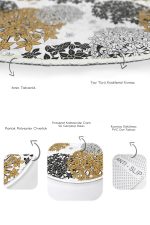 - RealHomes - Realhomes  Beyaz Zemin Çiçek Demetleri Özel Tasarımlı 2'li Oval Kaymaz Tabanlı Banyo & Mutfak Paspas Takımı Realhomes