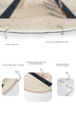 - RealHomes - Realhomes  Onedraw Temalı Özel Tasarım Dijital Baskılı 2'li Oval Kaymaz Tabanlı Banyo & Mutfak Paspas Takımı Realhomes