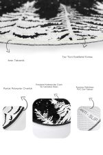 - RealHomes - Realhomes  Siyah Beyaz Çam Ağacı Kozalak Tasarımlı 2'li Oval Kaymaz Tabanlı Banyo & Mutfak Paspas Takımı Realhomes