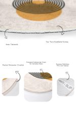 - RealHomes - Realhomes  Onedraw Çizgili Dijital Baskılı 2'li Oval Kaymaz Tabanlı Banyo & Mutfak Paspas Takımı Realhomes