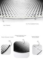 - RealHomes - Realhomes  Siyah Beyaz Akustik Gradyan Geçişli 2'li Oval Kaymaz Tabanlı Banyo & Mutfak Paspas Takımı Realhomes