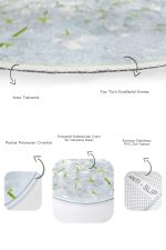 - RealHomes - Realhomes  Mavi Zemin Ortanca Çiçekleri Dijital Baskılı 2'li Oval Kaymaz Tabanlı Banyo & Mutfak Paspas Takımı Realhomes