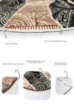 - RealHomes - Realhomes  Kahverengi Etnik Afrika Kadın Tasarımlı 2'li Oval Kaymaz Tabanlı Banyo & Mutfak Paspas Takımı Realhomes