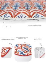 - RealHomes - Realhomes  Kırmızı Suluboya Tasarımlı 2'li Oval Kaymaz Tabanlı Banyo Paspas Takımı & Mutfak Paspas Seti Realhomes