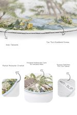 - RealHomes - Realhomes  Tropik Hayvanlar Bitkiler Özel Tasarım 2'li Oval Banyo Paspas Seti & Banyo Halı Takımı Realhomes