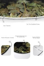 - RealHomes - Realhomes  Siyah Zemin Tropik Ağaçlar Özel Tasarım 2'li Oval Mutfak Paspas Seti & Banyo Hakı Seti Realhomes