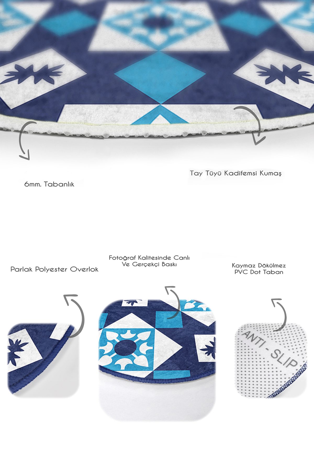 Mavi Geometrik Desen Motifli 2'li Oval Banyo Paspas Taklımı & Mutfak Paspas Seti Realhomes