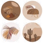 4'lü Renkli Zemin Üzerinde Yaprak Desenli Modern Yuvarlak Fermuarlı Sandalye Minderi Seti Realhomes