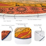 - RealHomes Dijital Baskılı Kaymaz Tabanlı Comfort Yuvarlak Halı - Realhomes  Etnik Desen Tasarımlı Dijital Baskılı Modern Renkli Outdoor Yıkanabilir Kaymaz Tabanlı Yuvarlak Halı Realhomes