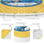 - RealHomes Dijital Baskılı Kaymaz Tabanlı Comfort Yuvarlak Halı - Realhomes Sarı Puantiyeli Papatyalı Araba Dijital Baskılı Modern Gold Banyo Yıkanabilir Kaymaz Tabanlı Yuvarlak Halı Realhomes