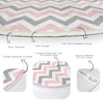 - RealHomes Dijital Baskılı Kaymaz Tabanlı Comfort Yuvarlak Halı - Realhomes  Modern Renkli Zikzak Desenli Dijital Baskılı Pembe Çocuk ve Genç Odası Yıkanabilir Kaymaz Tabanlı Yuvarlak Halı Realhomes