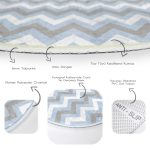 - RealHomes Dijital Baskılı Kaymaz Tabanlı Comfort Yuvarlak Halı - Realhomes  Mavi Gri Zikzak Desenli Dijital Baskılı Lacivert Çocuk ve Genç Odası Yıkanabilir Kaymaz Tabanlı Yuvarlak Halı Realhomes