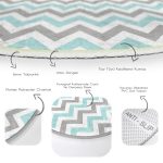 Turkuaz Gri Zikzak Desenli Dijital Baskılı Modern Yeşil Çocuk ve Genç Odası Yıkanabilir Kaymaz Tabanlı Yuvarlak Halı Realhomes