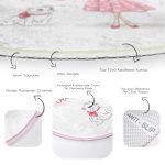 - RealHomes Dijital Baskılı Kaymaz Tabanlı Comfort Yuvarlak Halı - Realhomes  Sevimli Kız Motifli Dijital Baskılı Pembe Çocuk ve Genç Odası Yıkanabilir Kaymaz Tabanlı Yuvarlak Halı Realhomes