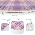 - RealHomes Dijital Baskılı Kaymaz Tabanlı Comfort Yuvarlak Halı - Realhomes  Realhomes Dijital Baskılı Lila Ekose Desenli Pembe Ofis Yıkanabilir Kaymaz Tabanlı Yuvarlak Kadife Halı Realhomes